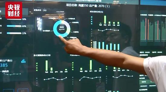 5G技术开启95万亿元市场 工业互联网与数据服务如何重塑生活与产业